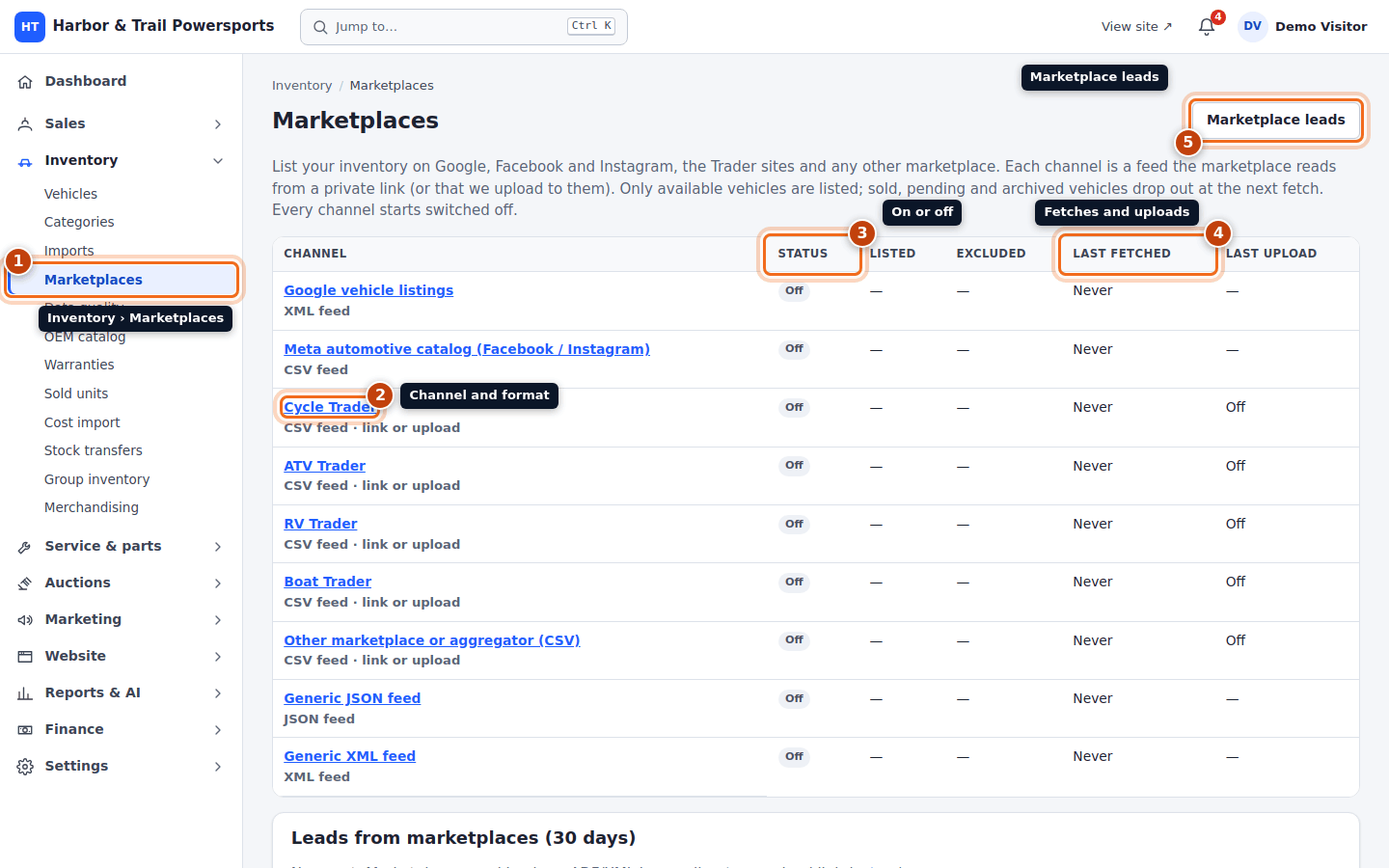 The Marketplaces page listing every channel with its status, counts and last fetch