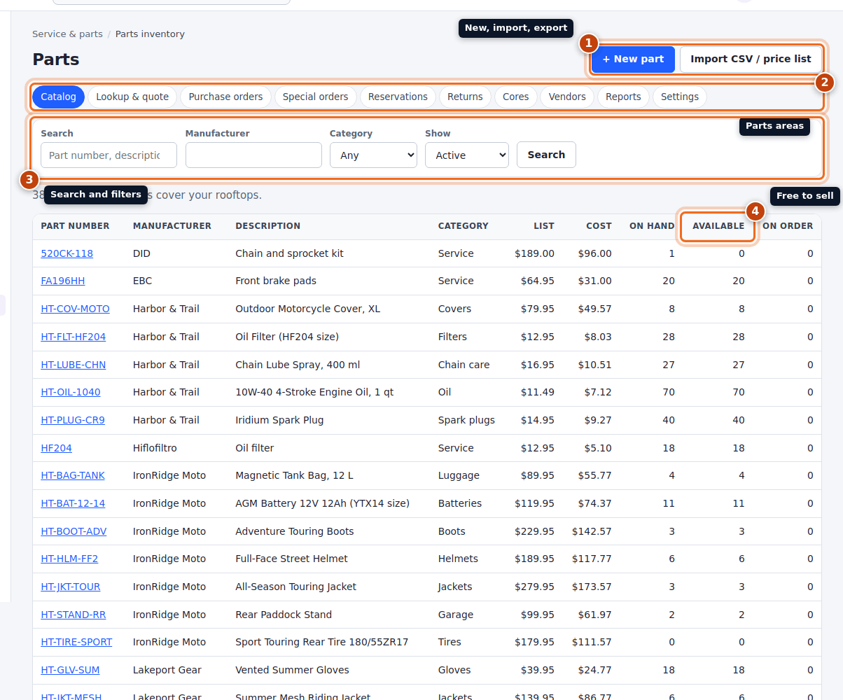 The parts catalog with the action buttons, tabs, filters and the available column highlighted