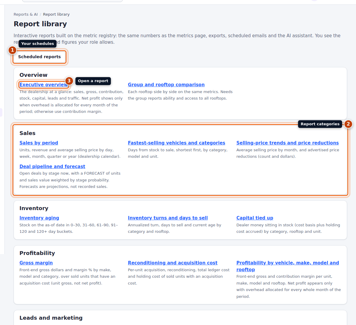 The report library with the Scheduled reports button, a report category and a report title highlighted